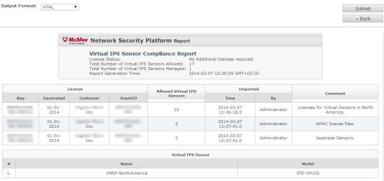 2 Virtual IPS Sensor 배포 Virtual IPS Sensor 사용권컴플라이언스보고서생성 작업 1 Manager 에서 [ 관리 ] [< 관리도메인 >] [ 보고 ] [ 보고서구성 ] [Virtual IPS Sensor 사용권컴플라이언스 ] 를선택합니다. 2 [ 출력형식 ] 목록에서필요한옵션을선택하고 [ 제출 ] 을클릭합니다.