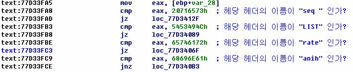[ 그림 2-3]. User32.dll LoadAniIcon 함수에서처리할각헤더를판별하는부분 Animated File은일련의헤더로구성되어있고, 이번취약점은 anih 헤더를처리하는부분에 서발생한다.
