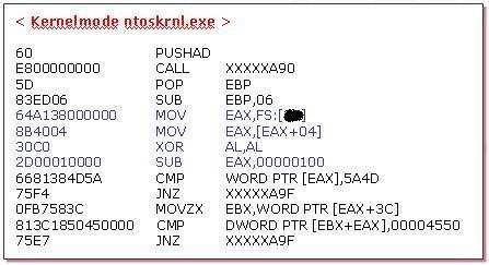 IDT 에는인터럽트서비스포인터가존재하며, 그포인터는 Ntoskrnl.exe 의코드영역을가르 키고있어 Ntoskrnl.exe 의로드이미지를얻을수있다. [ 그림 4-2] 커널모드에서 Ntoskrnl.