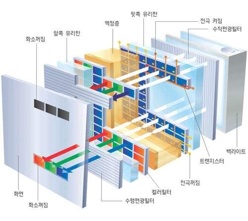 출처 http://news.naver.com/main/read.nhn?