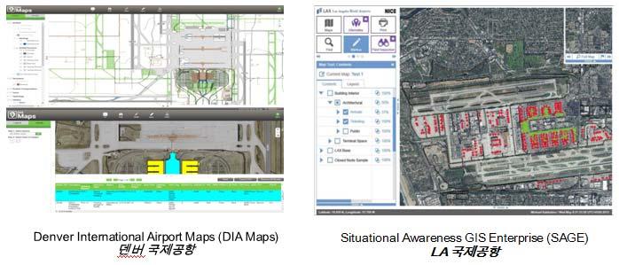 분석한결과에의하면, LAX 와 DIA 두공항모두실내공간관리시스템의구축사례는없으며, 공항의활주로, 계류장등공항기능시설을 BIM 데이터와 GIS 를이용하여시스템을구축한사례를확인할수있었다.