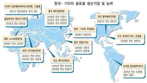 About Logistics Trend 2.