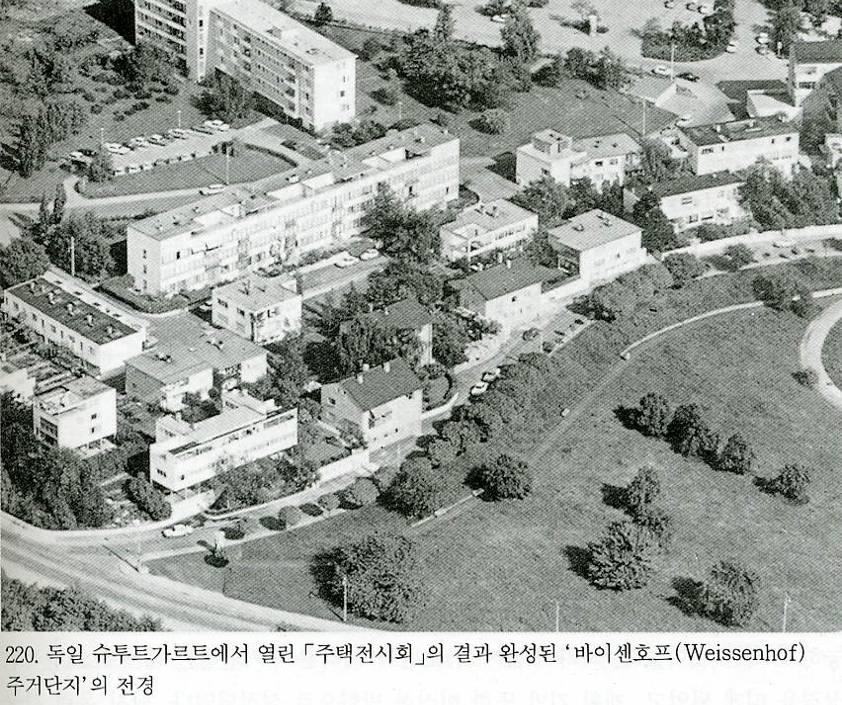 住居論 Ⅲ. 서양주거의역사 67 1927년 Stuttgart에서개최된주택전시회 - 독일공작연맹 (Deutsh Werkbund) 주최 - 아파트 (4층), 연립주택, 단독주택들이전시됨 - 장식이배제된깨끗한벽면, 평지붕, 자유로운입면구성 - 조립화의가능성제시 (W.