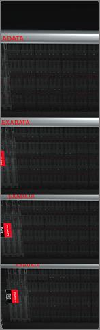 Exadata 새로운아키텍쳐제시데이터대역폭병목현상제거