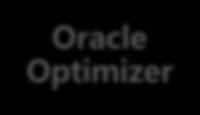 ORACLE 의재아키텍쳐링 : Dual Format Database OLTP 와 OLAP 업무형태모두를지원하는유일한 in-memory DB Normal Buffer Cache