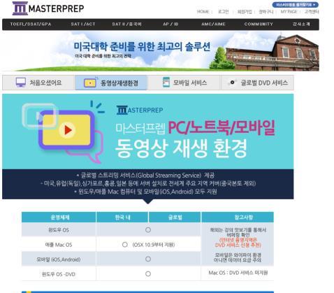 Education 글로벌 CDN 서비스로서비스품질향상! 운영리소스절감!