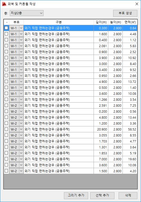 외벽작성 개요 : 외벽및커튼월을단열면적구적평면도위에그리는기능입니다. 외벽작성방법 2 가지 구분내용비고 층선택그리고자하는층을선택합니다. 부호생성벽기호를그립니다 ( 기존것은삭제됨 ). 그리드 ( 부호 / 구분 / 길이 / 높이 / 면적 ) 외기직접 / 간접등벽정보를표시합니다. 그리기추가 선택추가 삭제 직선의두끝점을마우스로지정하여벽 / 커튼월을그릴수있습니다.