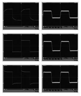 Technical Series_Oscilloscope5 접지클립연결신호를측정하려면프로브팁연결과접지연결이라는두가지연결이필요합니다. 프로브에는프로브를테스트대상회로의접지에연결할수있는악어클립부착물이딸려있습니다. 사용할때는접지클립을회로에서알려진접지단 ( 예 : 수리중인오디오의금속섀시 ) 에연결하고프로브팁을회로의테스트포인트에접촉하면됩니다. 야합니다.