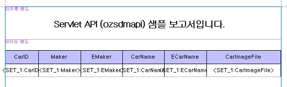 OZ API Developer's Guide (for Java) "Sample_ServletAPI.ozr". Step 4. Sample_ServletAPI.htm.