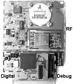 1 RFID Reader Baseband Modem SoC 구현설계된 RFID Reader Baseband Modem SoC의전체구조도는그림 22와같이 OPB(On chip Peripheral Bus) Multi-protocol RFID Reader, OPB UART 2CH, OPB RF Controller, Microblaze, Interrupt