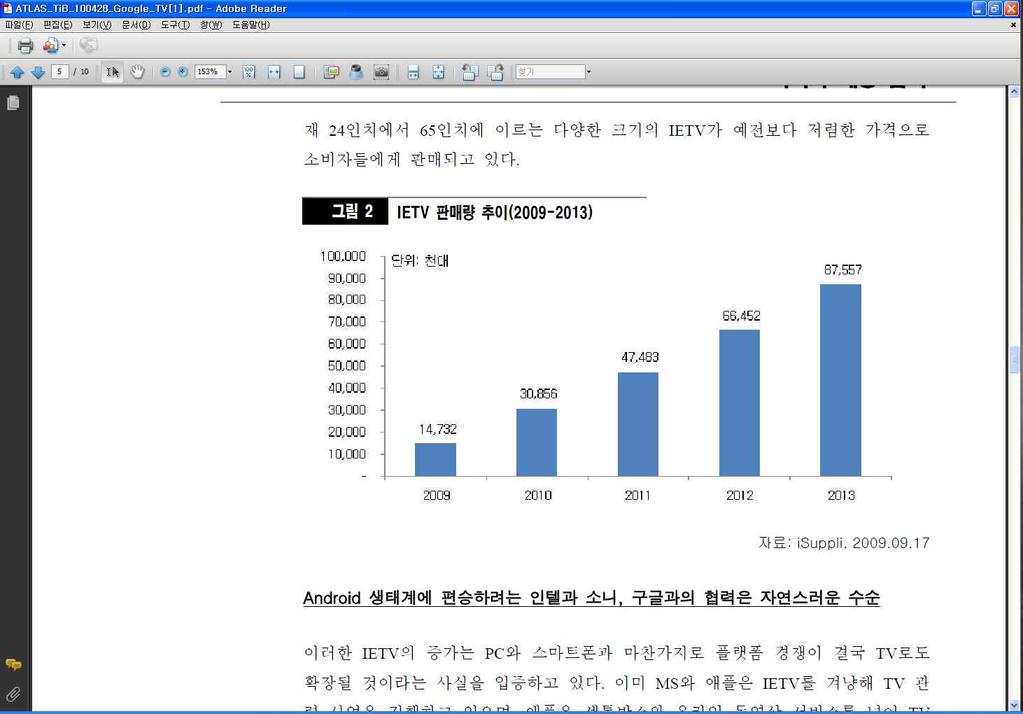 4 49 P2P, ( ) 06 6,243 08 4,409 3,562 5,264 131. 25) (,,, IPTV). TV Lean Back PC. DTV,.