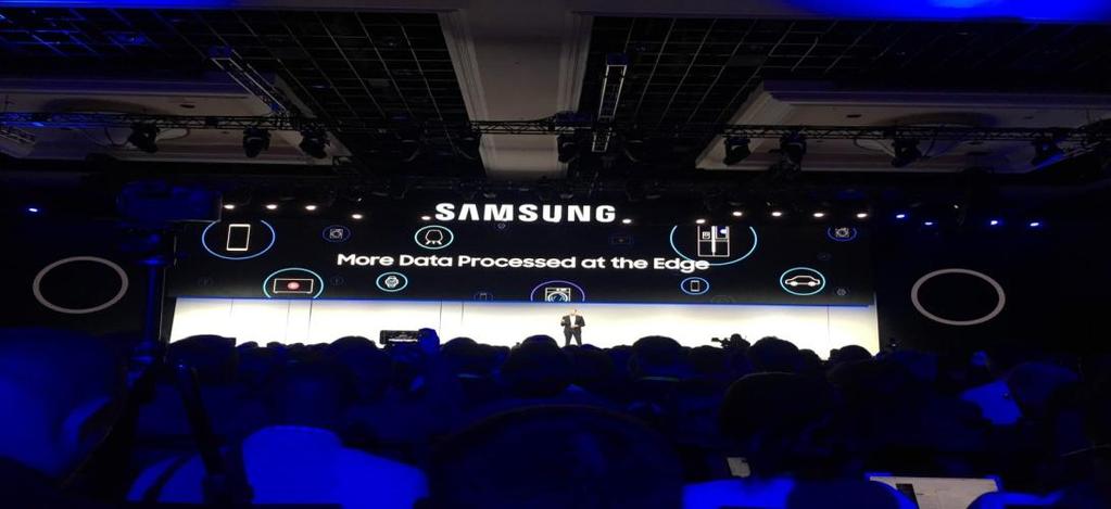 2. 반도체가본 CES2019 5G 와 AI 로시선일치 Samsung 메모리반도체수요증가기대 메모리반도체 1 위업체로,