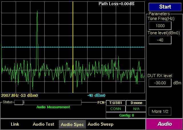 Num of Avg: 측정값에대한 Avg 횟수를설정한다. H. Lower Freq(Hz): 오디오측정값계산시, 낮은쪽주파수범위를설정한다. I.