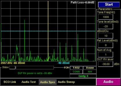 이후이샘플데이터는 FFT 를통하여내부적으로, 오디오의스펙트럼과파워및 SINAD, Distortion 을계산하여 TC-3000C