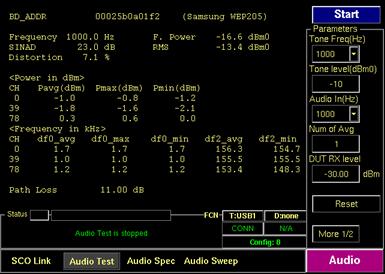 TC-3000C 에서 Audio 데이터 Generator(1kHz or 400Hz) Audio loopback Audio Path Audio
