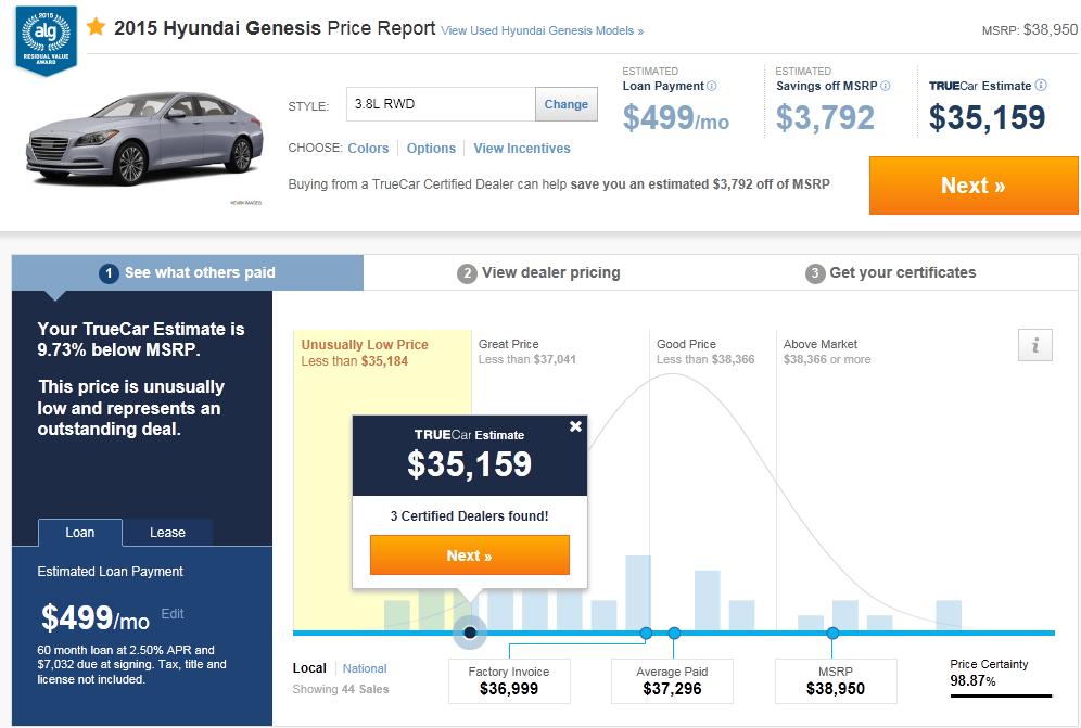 Fig. 3: Truecar.