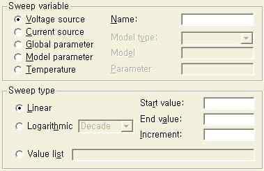 Vary devices ~ : Tolerances 의종류를선택한다. Limit devices to : limit 값을입력한다. Save data from ~ : 다수실행해석에서각수행시마다데이터를저장할것인가를선택한다.