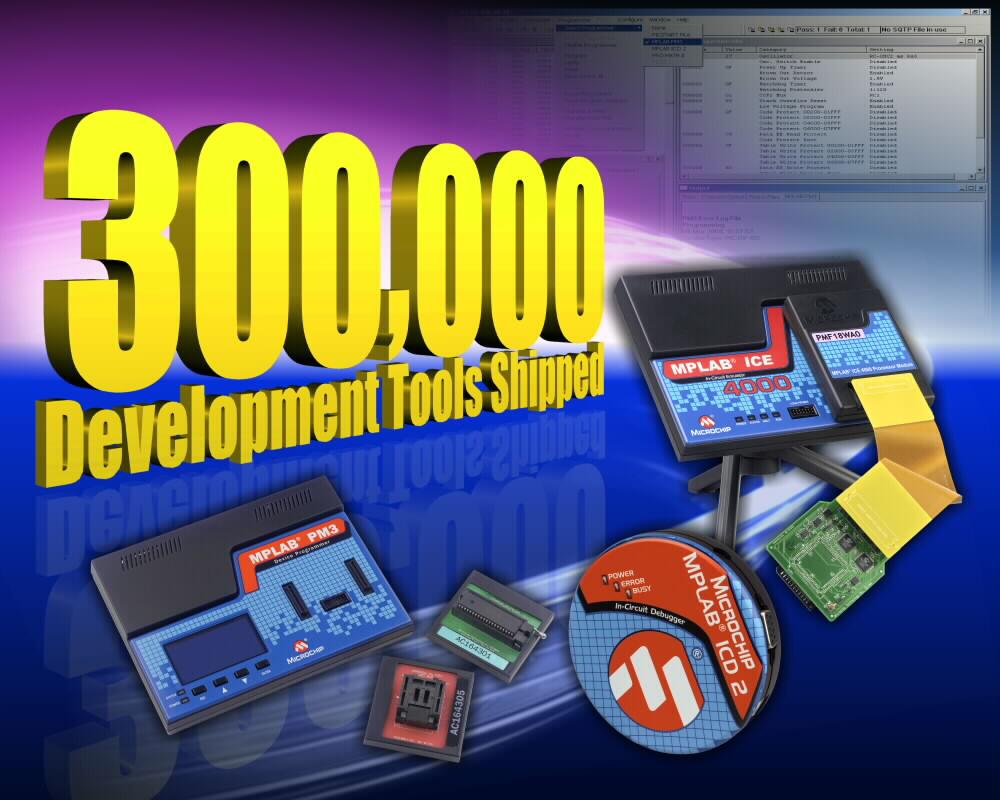 Development Systems Shipped 300000 305,000 261,994 250000 227,000 203,000 200000 170,000 150000 119,000 141,000 100000