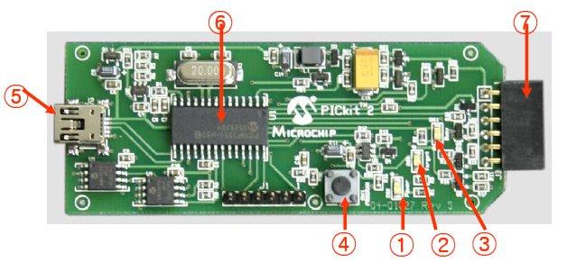 PICkit TM 2 Hardware 1. Power LED : USB 포트를통해 PICkit 2 프로그래머에전원공급이되는지알려줌. 2. Target LED : PICkit 2 프로그래머가 Target 마이컴에전원공급중임을알려줌. 3. Busy LED : PICkit 2 프로그래머가프로그래밍과같은기능수행중임을알려줌.