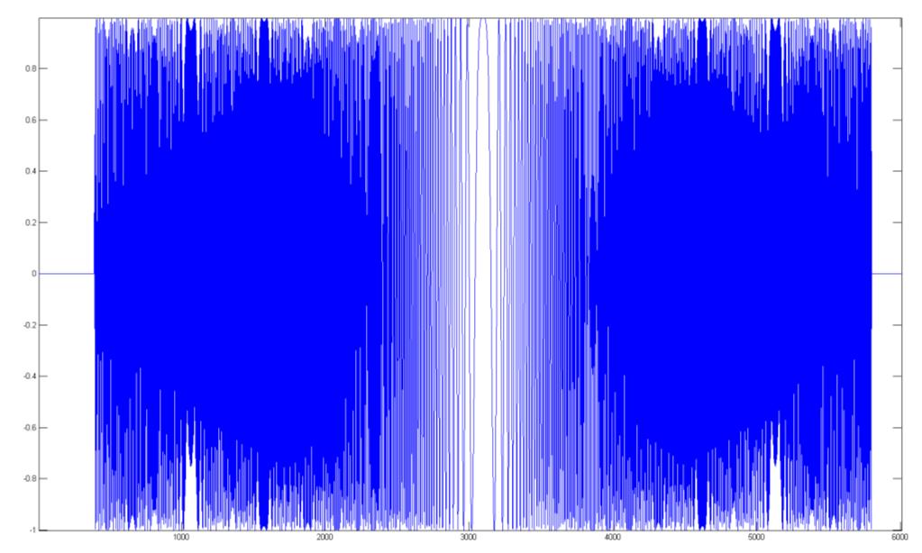 영상레이더관측시뮬레이션결과 Reference Signal 기준신호에 hamming window 를적용하여