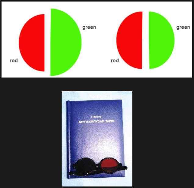 -. 부등상시는객관적으로측정될수없고주관적인방법을사용하여측정하기어렵다.( 특히어린이에게 ) -. Awaya test는어린이에게부등상시를평가하기에가장좋은방법일것이다. 다른 test는어린이가완수하기에좀더어렵다. Awaya test 적녹안경 (red-green glasses) 을끼고옆의녹색반원과빨간색반원의크기가그려져있는그림들을본다.