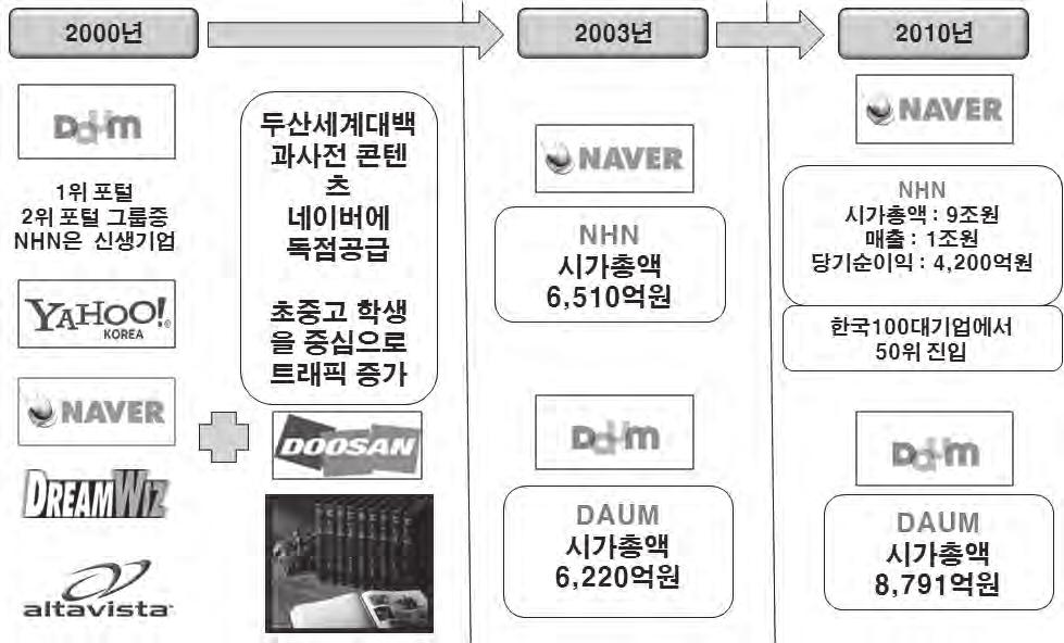 72 전자출판창업입문과정 4.