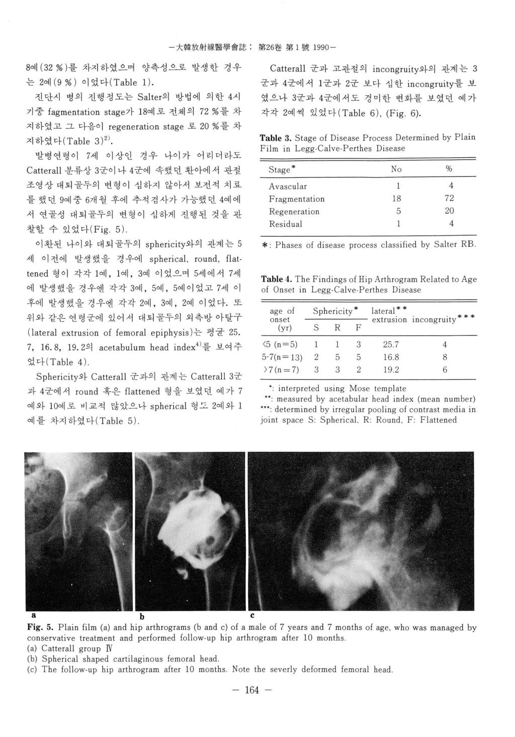 jl t 끼- 大韓放射線훌훌學會誌 : 第 26 卷第 1 號 1990-8예 (32 %) 를차지하였으며양측성으로발생한경우는 2예 (9 %) 이었다 (Table 1).