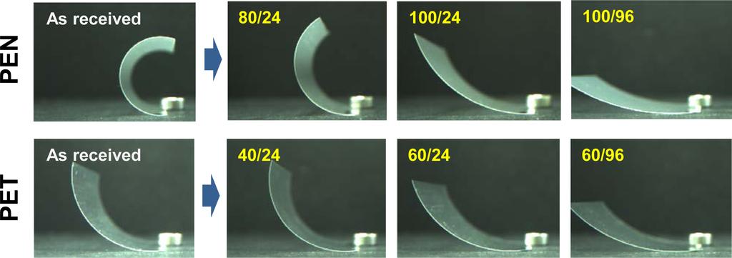 물리적 노화에 의한 폴리에스테르 필름의 굽힘 특성 개선 599 Figure 9. Photographs showing the effect of physical aging on the bending recovery of PEN and PET films. Figure 10. Plots of (A) Er vs. BR+;