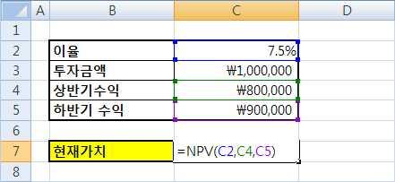 금액 1, 금액 2 : 지출과수입을표시하는인수이며 1 개부터 29 개까지사용할수있습니다.