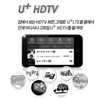 전송속도와지연속도의우수성이 LTE 차별화서비스를위한기본특성으로작용할것으로보인다. 를주고받는것을얼마나빨리끝낼수있는가에대한문제라면지연시간은그주고받는것을얼마나빨리시작할수있는가에대한문제이다. 예를들어어떤웹페이지를열었을때첫번째데이터가오기까지기다려야하는시간이지연시간이고, 페이지의모든데이터가전송완료되기까지기다려야하는시간이전송속도인셈이다.