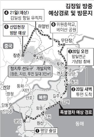 자료 : 황진회, 남북한물류체계통합전략, 북한해양수산저널, 2010, 제 2 호, p.122, 참조. 4. 남북물류분야의최근주요변화 1) 중국의창지투 ( 長吉圖 ) 개발계획 중국이동북지방특히장춘 ( 長春 ), 길림 ( 吉林 ), 도문 ( 圖們 ) 을잇는지역의개발에역점을두고있다.