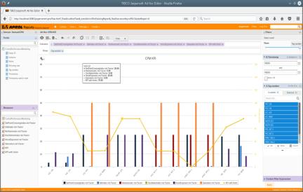 intelligence suite Basic BI solution,