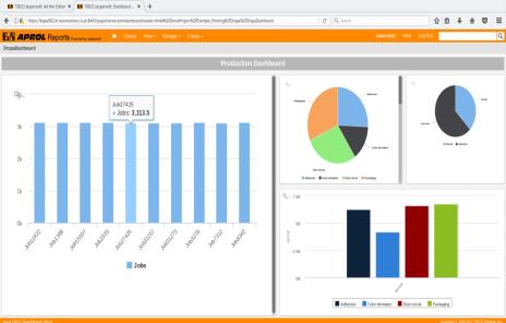 Selection of data sources, calculated