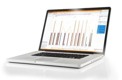 IIoT - B&R Edge Controller Edge 분석 CPM, EnMon, ConMon, APM