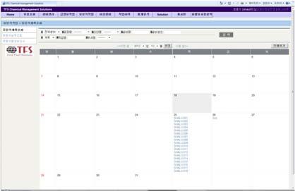 근본적인문제점분석 Monitoring