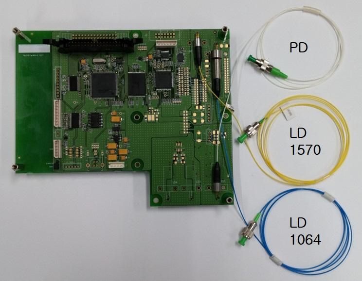 전기학회논문지 64 권 7 호 2015 년 7 월 호출되어 FMSC 버스를이용하여 CPLD내레지스터영역에서 PRF Code값을읽어신호처리한다. (photo diode) 로는성능평가용시료의출력이입사된다. 광지연모사는 1570nm의광섬유형 LD(laser diode) 와 1064nm의광섬유형 LD를적용하였으며사용자선택에따라선택가능한구조로설계하였다.