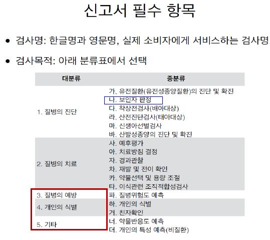 DTC 의제한적도입 진단 / 치료와관련된영역은 DTC 에서제외 돌연변이가존재할경우발병할가능성이거의확실한질환검사인 증상전검사 는검사자체가유전질환의 진단 과관련되므로 DTC 에서제외 독성, 효능,