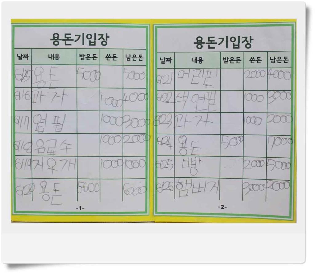 통장만들기 / 작성하기등의모의금융활동을계획하여적용하였다.