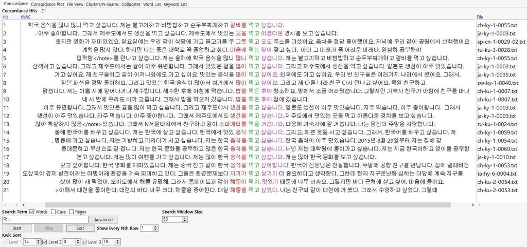 물론이럴경우명사 먹 에조사가붙은 먹이, 먹을, 먹도, 먹만 등도함께검색되어나오겠지만, 품사구별이되어있는형태분석말뭉치가아닌이상이정도의 noise는감내할수밖에없다.