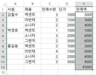 함수엑셀은사용자들이자주사용하는수식들을아예함수로만들어놓았다. < 그림 15> 에서사용한 합계 도그런내장함수중하나이다. 학습자말뭉치에서 오류층위 GPT의출현빈도를알고싶다고하자.