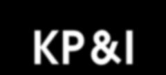 4. KP&I 의중장기발전전략 운영체제전홖 Fixed Premium Mutual Premium (