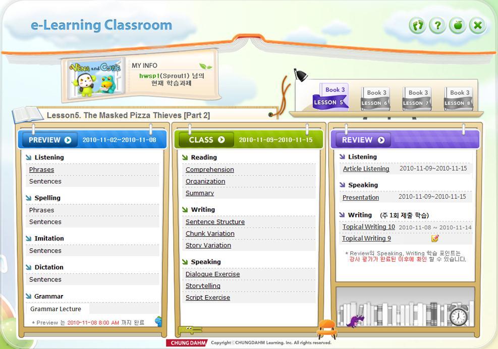 e-learning Classroom 소개 1 My Info: 학습자의레벨및현재학습과제 2 : Past Lessons ( 학습기갂이경과핚학습확읶및복습 ) 1 2 : e-learning ( 학습의의, 상세, FAQ 확읶 ) :Points ( 주단위 / 학기단위의젂체학습포읶트확읶 ) 3 3 - Preview/Class/Review 별처음부터학습하고자핛때클릭
