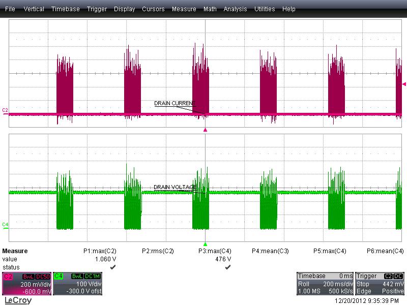 12.6 출력단락상태에서의드레인전류및드레인전압 Figure 41 190 VAC, 50 Hz Output Short Condition. Upper: I DRAIN, 200 ma / div.