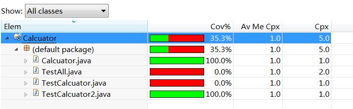 Coverage explorer UnitTest 를시작한다.