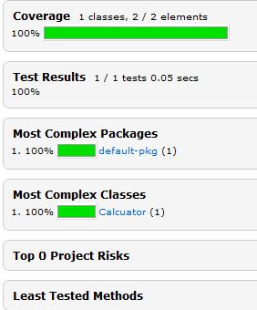 Coverage Test Coverage 의비율에대한정보 Test Results 테스트결과에대한정보 Most Complex Packages 가장복잡성을가진 Package 를보여준다 Most Complex Classes 가장복잡성을가진 Class