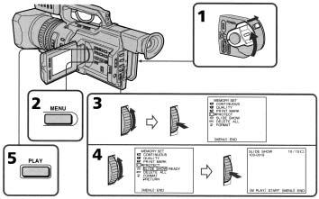 이미지연속재생 - SLIDE SHOW 이미지를차례차례자동적으로재생할수있습니다. 특히녹화된이미지를체크하거나이미지를관찰하는동안이기능은유용합니다. 작동전 메모리스틱 을캠코더안에넣습니다. (1) POWER 스위치를 MEMORY 로셋팅합니다. LOCK 스위치가오른쪽 ( 잠김해제상태 ) 에놓여있는지확인합니다. (2) MENU 를눌러메뉴를디스플레이합니다.