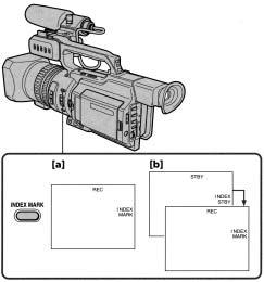 인덱스표시 탐색하고싶은장면에인덱스표시를한다면, 나중에장면을쉽게탐색할수있습니다 (p. 64). 녹화모드 [a]: INDEX MARK 를누릅니다. 7 초동안 LCD 스크린이나뷰파인더에 INDEX MARK 표시기가나타나고표시기가지워진후인덱스가표시됩니다. 스텐바이모드 [b] INDEX MARK 를누릅니다.
