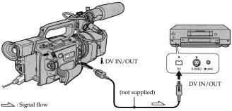 테이프에더빙 고화질영상을얻기위해서 S 비디오케이블 ( 별매 ) 로연결합니다. 이연결을하면, A/V 연결케이블의노란색 ( 비디오 ) 플러그를연결할필요가없습니다. S 비디오케이블을캠코더와 VCR 의 S 비디오잭에연결합니다. 이연결을통해고품질의 DVCAM/DV 포맷영상을제작할수있습니다.