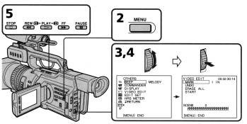 원하는장면만더빙 - 디지털프로그램편집 작동 1: 프로그램제작 (1) 캠코더에재생할테이프를집어넣고, VCR 에재생할테이프를넣습니다. (2) MENU 를눌러메뉴를디스플레이합니다. (3) SEL/PUSH EXEC 다이얼을돌려을선택한후, 다이얼을누릅니다.