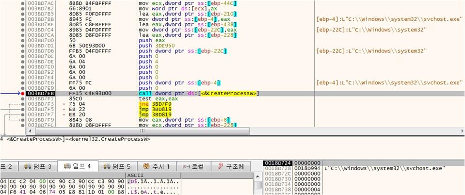 [ 코드인젝션 (svchost.exe)] 트릭봇은 svchost.